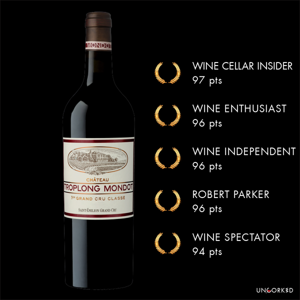 Chateau Troplong Mondot Saint Emilion Grand Cru 2018